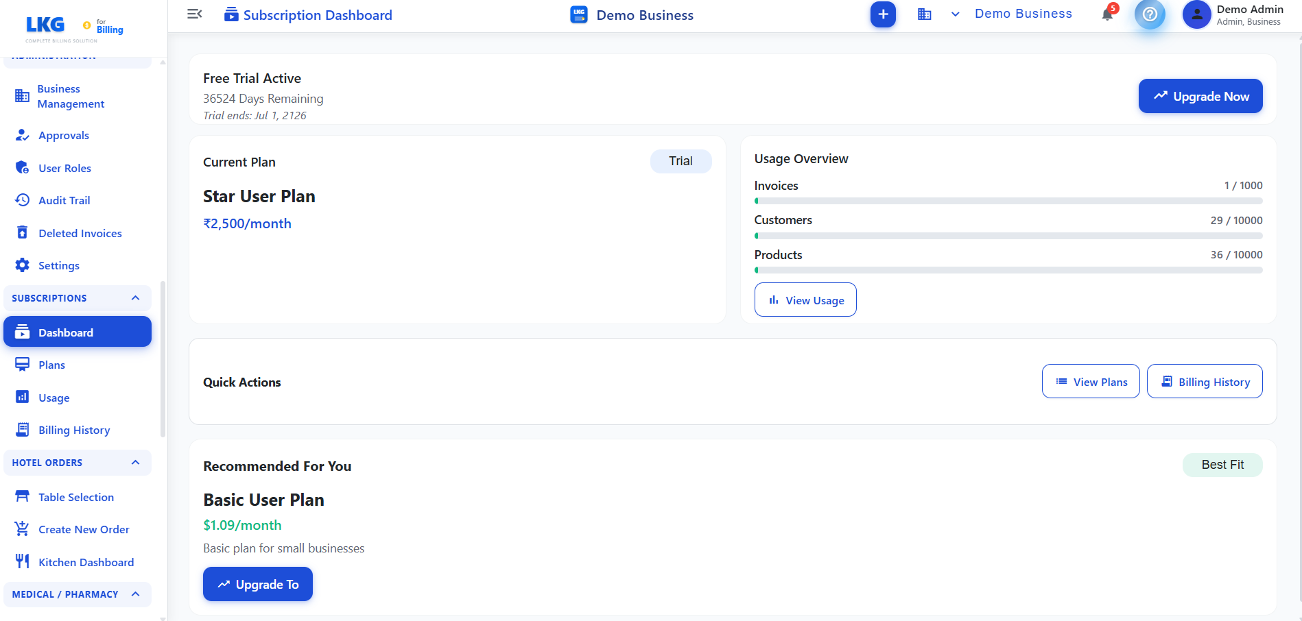 Subscription Dashboard